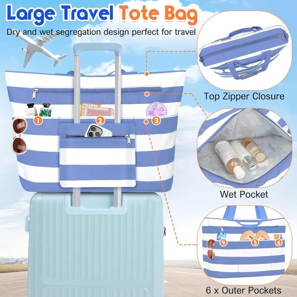 Women's Purple White Waterproof Sandproof Xl Tote Zipper Foldable Beach Bags - Picture 3 of 8